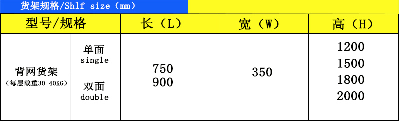 背網貨架規格.jpg
